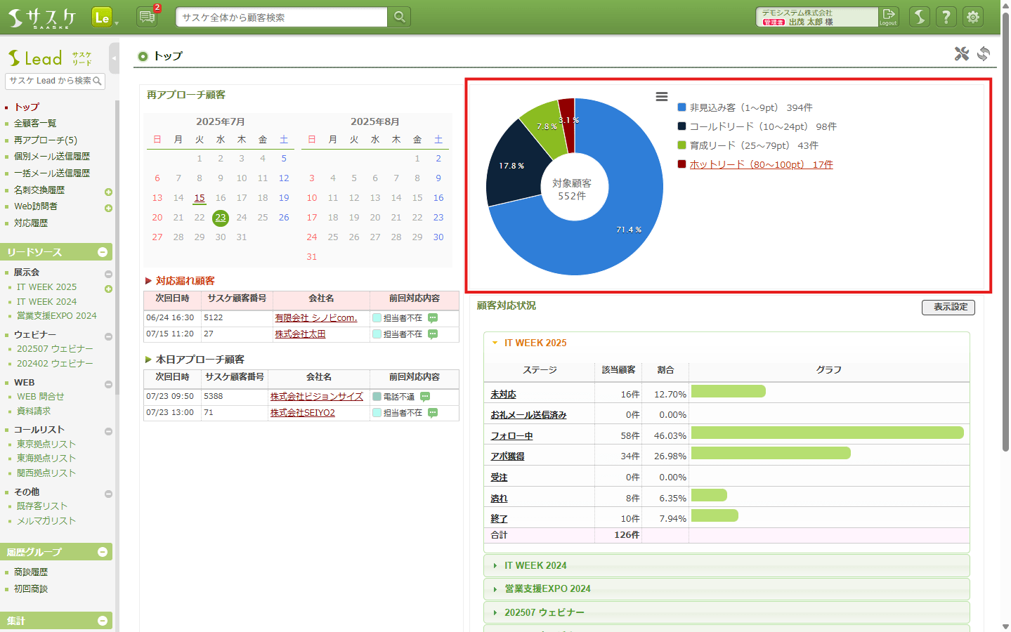 スコアリング-詳細画像1