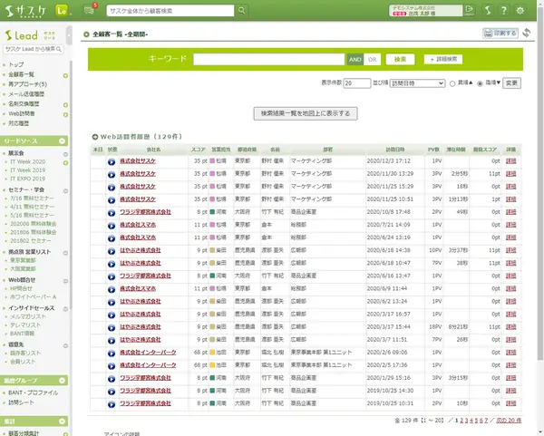 スコアリングで見込み顧客発見の説明図