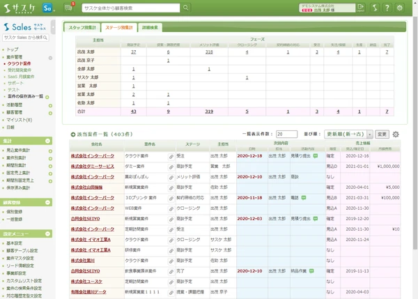 商談管理から成約・失注まで一括管理の説明図
