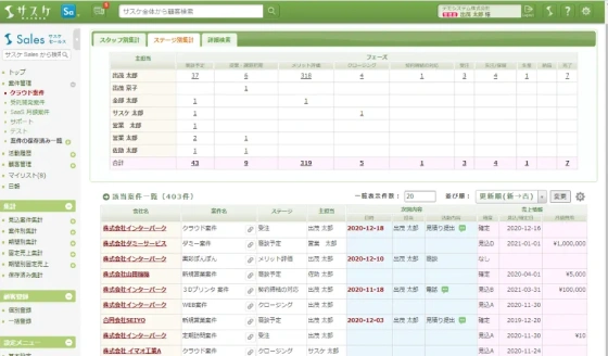電話・メール等のインサイドセールスの活動を蓄積してみる